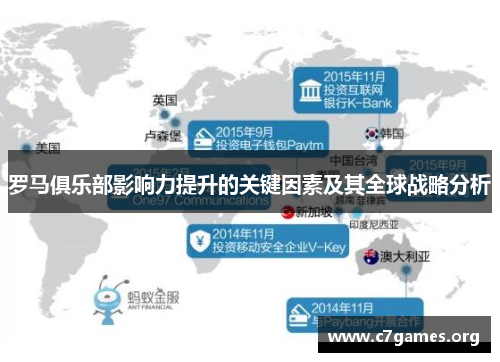 罗马俱乐部影响力提升的关键因素及其全球战略分析 罗马俱乐部影响力提升的关键因素及其全球战略分析