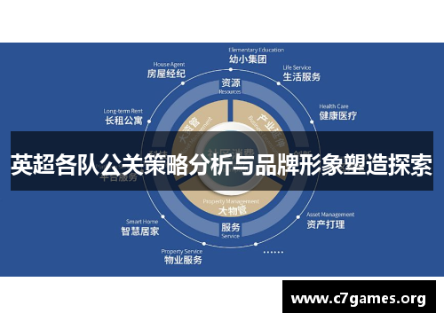 英超各队公关策略分析与品牌形象塑造探索 英超各队公关策略分析与品牌形象塑造探索