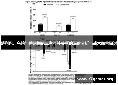 萨利巴、乌帕与楚阿梅尼三者互补关系的深度分析与战术融合探讨 萨利巴、乌帕与楚阿梅尼三者互补关系的深度分析与战术融合探讨