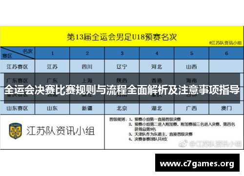全运会决赛比赛规则与流程全面解析及注意事项指导
