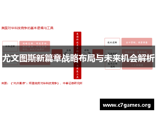 尤文图斯新篇章战略布局与未来机会解析 尤文图斯新篇章战略布局与未来机会解析