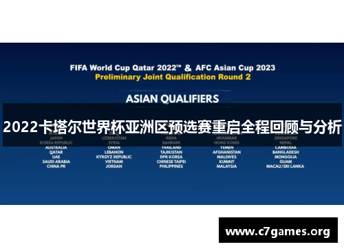 2022卡塔尔世界杯亚洲区预选赛重启全程回顾与分析