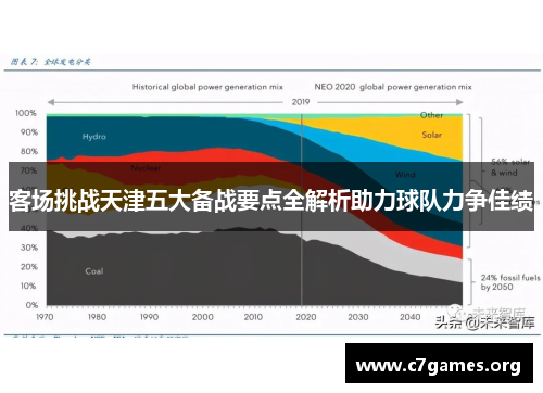 客场挑战天津五大备战要点全解析助力球队力争佳绩