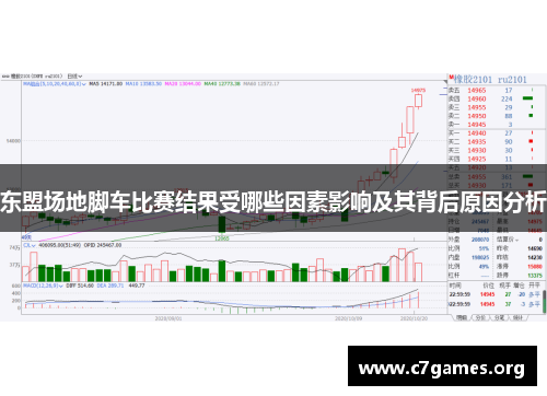 东盟场地脚车比赛结果受哪些因素影响及其背后原因分析 东盟场地脚车比赛结果受哪些因素影响及其背后原因分析
