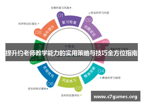 提升约老师教学能力的实用策略与技巧全方位指南 提升约老师教学能力的实用策略与技巧全方位指南