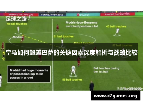 皇马如何超越巴萨的关键因素深度解析与战略比较 皇马如何超越巴萨的关键因素深度解析与战略比较