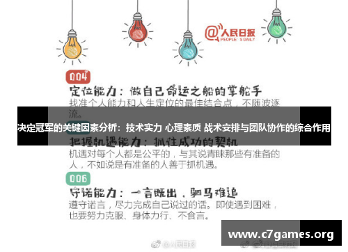 决定冠军的关键因素分析：技术实力 心理素质 战术安排与团队协作的综合作用
