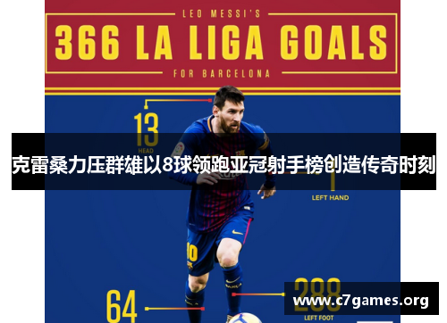 克雷桑力压群雄以8球领跑亚冠射手榜创造传奇时刻 克雷桑力压群雄以8球领跑亚冠射手榜创造传奇时刻