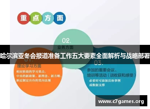 哈尔滨亚冬会报道准备工作五大要素全面解析与战略部署 哈尔滨亚冬会报道准备工作五大要素全面解析与战略部署