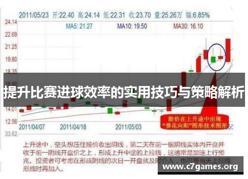 提升比赛进球效率的实用技巧与策略解析 提升比赛进球效率的实用技巧与策略解析