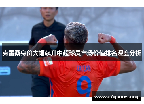 克雷桑身价大幅飙升中超球员市场价值排名深度分析 克雷桑身价大幅飙升中超球员市场价值排名深度分析