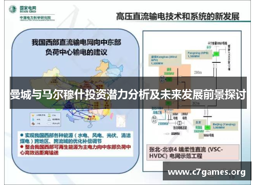曼城与马尔穆什投资潜力分析及未来发展前景探讨 曼城与马尔穆什投资潜力分析及未来发展前景探讨
