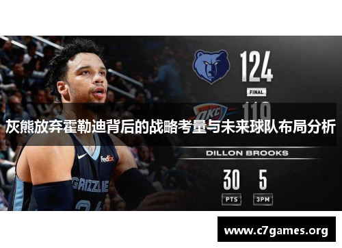 灰熊放弃霍勒迪背后的战略考量与未来球队布局分析 灰熊放弃霍勒迪背后的战略考量与未来球队布局分析