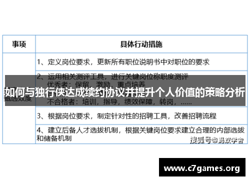 如何与独行侠达成续约协议并提升个人价值的策略分析 如何与独行侠达成续约协议并提升个人价值的策略分析