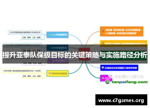 提升亚泰队保级目标的关键策略与实施路径分析 提升亚泰队保级目标的关键策略与实施路径分析