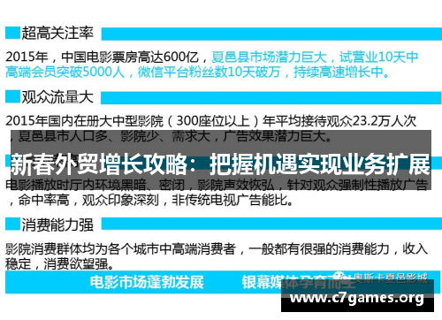 新春外贸增长攻略：把握机遇实现业务扩展