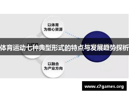 体育运动七种典型形式的特点与发展趋势探析