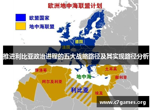 推进利比亚政治进程的五大战略路径及其实现路径分析 推进利比亚政治进程的五大战略路径及其实现路径分析