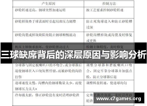 三球缺席背后的深层原因与影响分析 三球缺席背后的深层原因与影响分析
