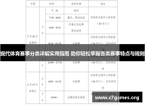 现代体育赛事分类详解实用指南 助你轻松掌握各类赛事特点与规则 现代体育赛事分类详解实用指南 助你轻松掌握各类赛事特点与规则