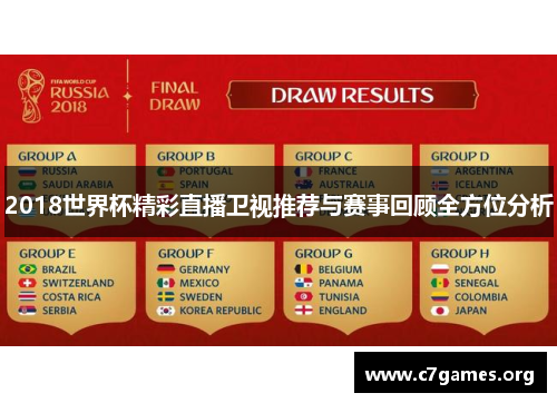 2018世界杯精彩直播卫视推荐与赛事回顾全方位分析 2018世界杯精彩直播卫视推荐与赛事回顾全方位分析