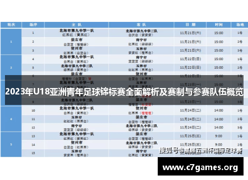 2023年U18亚洲青年足球锦标赛全面解析及赛制与参赛队伍概览 2023年U18亚洲青年足球锦标赛全面解析及赛制与参赛队伍概览
