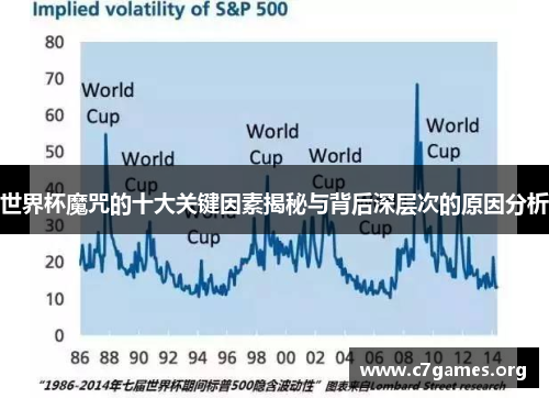 世界杯魔咒的十大关键因素揭秘与背后深层次的原因分析