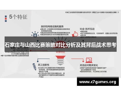 石家庄与山西比赛策略对比分析及其背后战术思考 石家庄与山西比赛策略对比分析及其背后战术思考