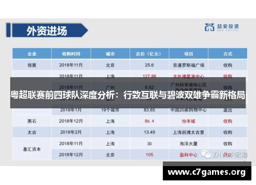 粤超联赛前四球队深度分析:行致互联与碧波双雄争霸新格局 粤超联赛前四球队深度分析:行致互联与碧波双雄争霸新格局