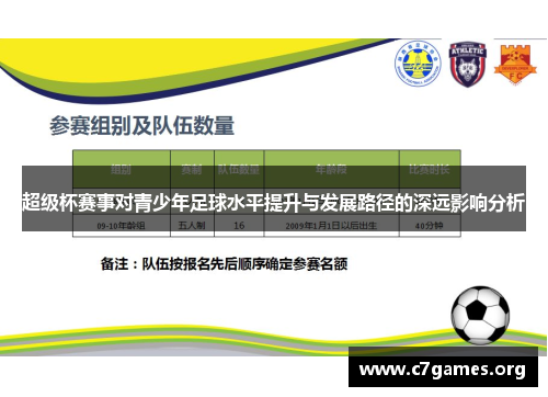 超级杯赛事对青少年足球水平提升与发展路径的深远影响分析 超级杯赛事对青少年足球水平提升与发展路径的深远影响分析