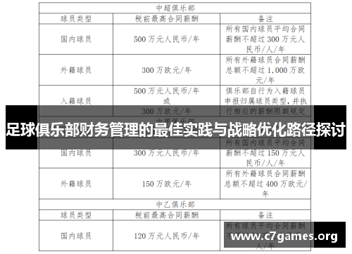 足球俱乐部财务管理的最佳实践与战略优化路径探讨 足球俱乐部财务管理的最佳实践与战略优化路径探讨